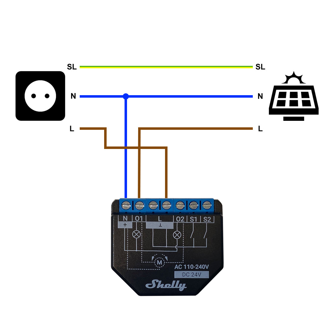 Shelly Plus 2PM 16A DC-AC Smart WiFi Energieeinspeisung pro Kanal Tasmota 15 PV
