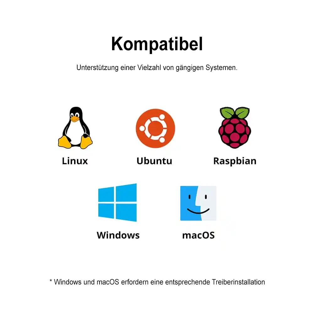 SONOFF Zigbee 3.0 USB Dongle Plus ZBDongle-E Zigbee2MQTT Home Assistant openHAB