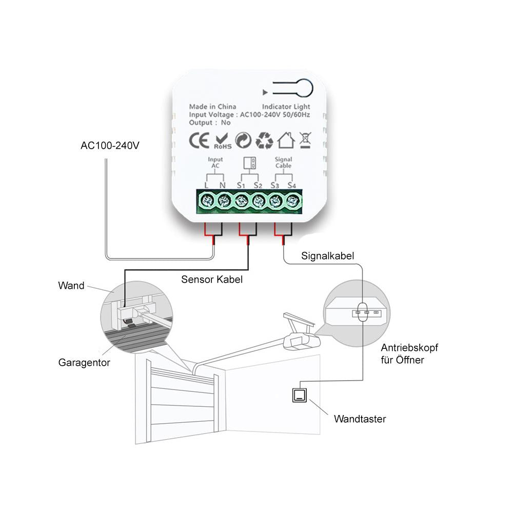 Tuya Zigbee Smart Garagentoröffner Türöffner Kontakt mit Sensor Alexa Google