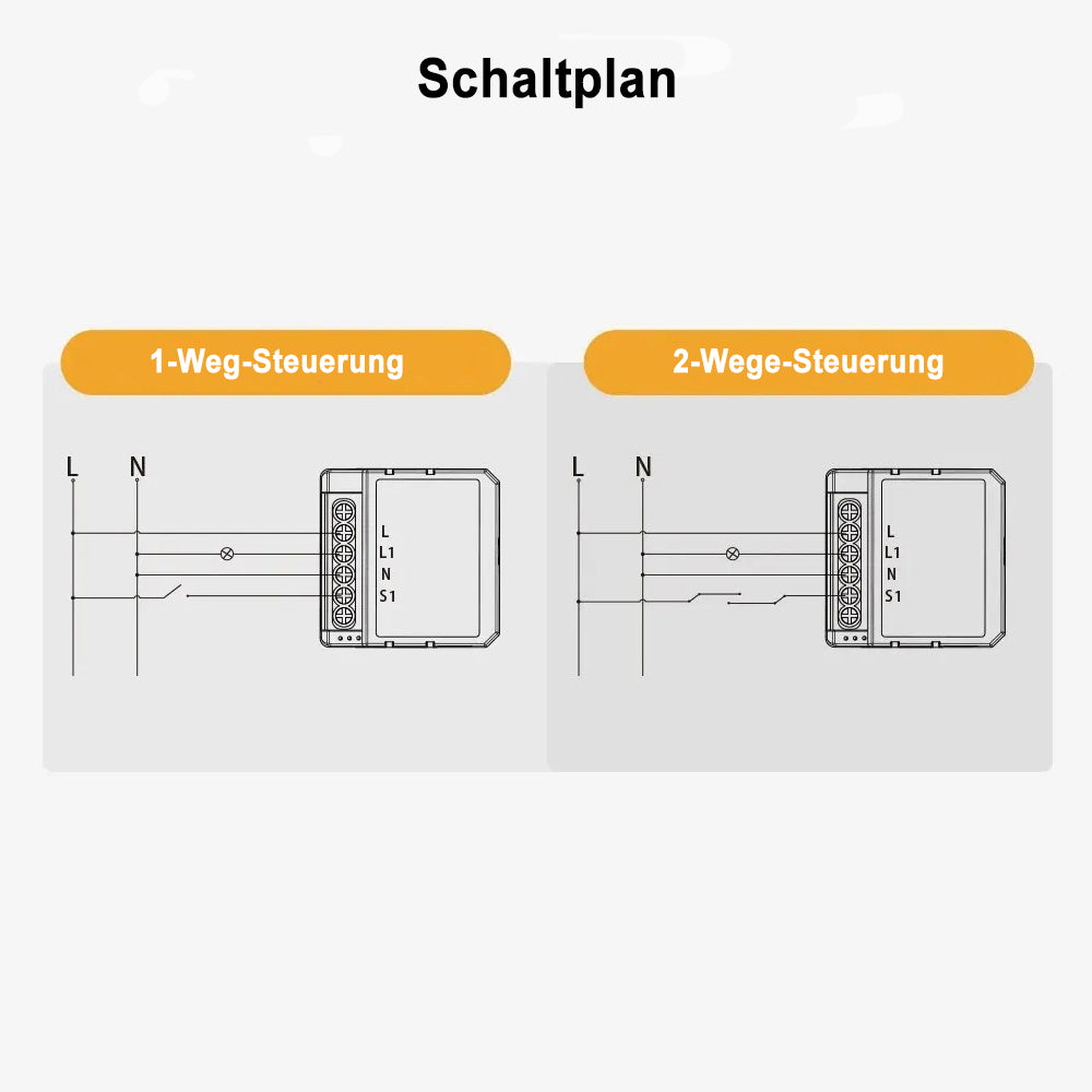 Avatto ZDMS16-1 ZigBee 3.0 1 Kanal 1CH Smart Lichtschalter Dimmer Modul TUYA