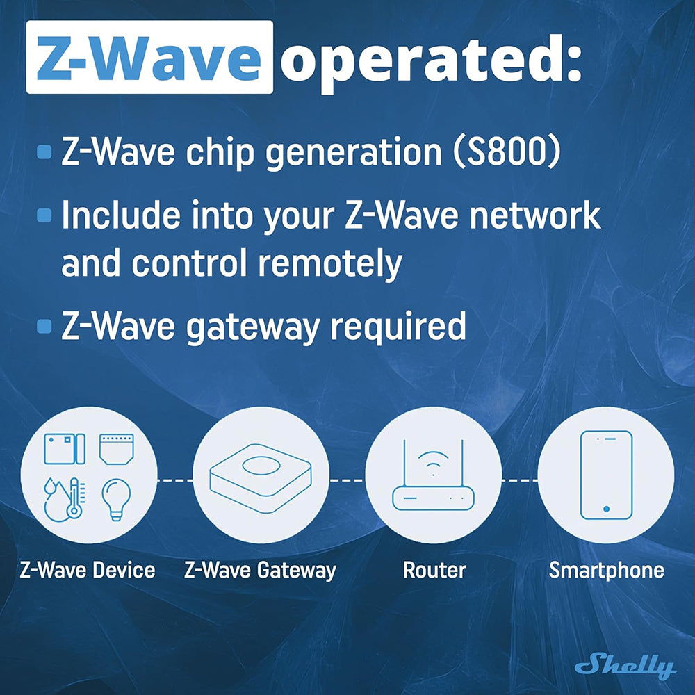 Shelly Wave PM MINI 16A AC Smart Energiemessgerät Stromzähler Z-WAVE