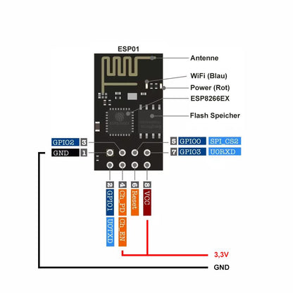 ESP-01 ESP8266 Programmierer Adapter WiFi Modul Arduino IDE, IoT, Tasmota 15