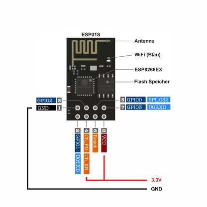 ESP-01S ESP8266 Programmierer Adapter WiFi Modul Arduino IDE, IoT, Tasmota 15