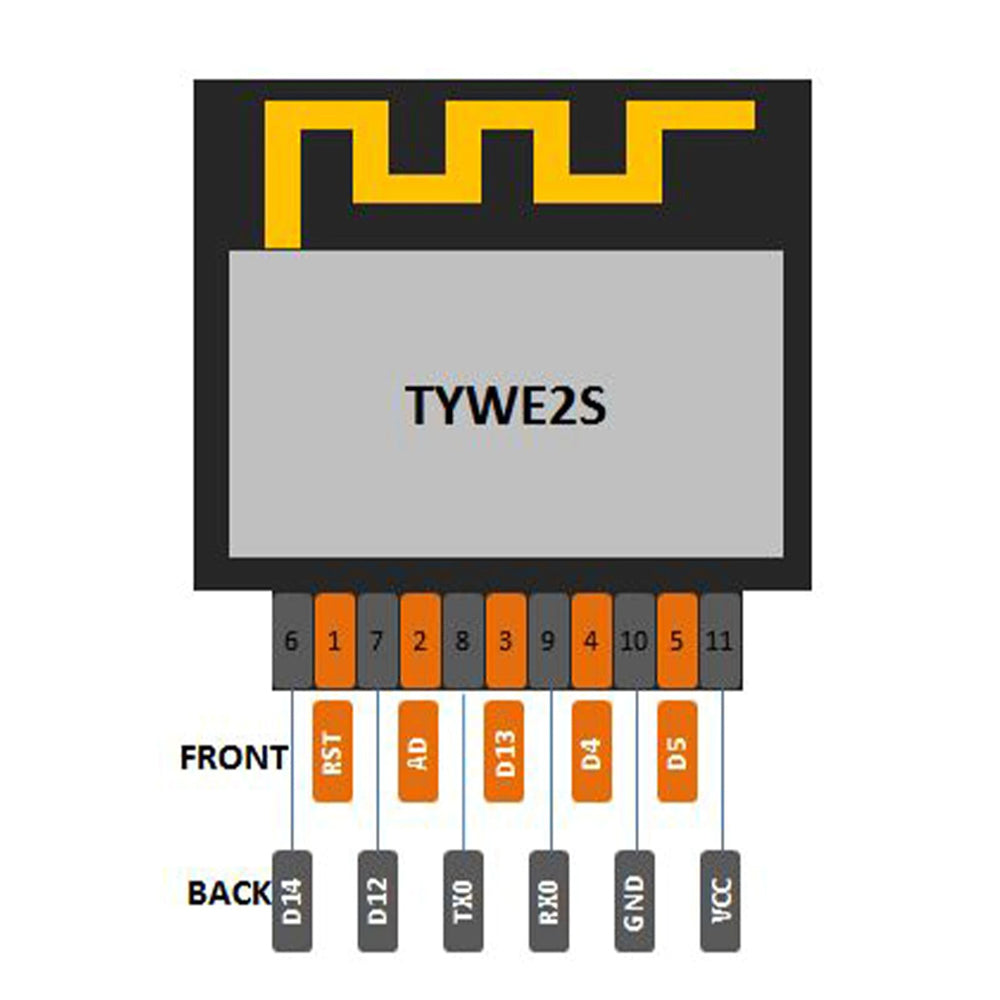ESP-02S TYWE2S ESP8285 ESP8266 WiFi Modul Arduino IDE Serial Board Tasmota 15