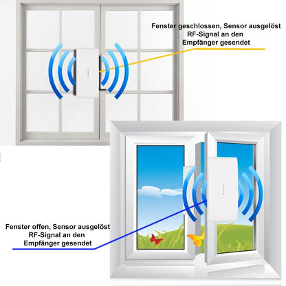 Zweiwege Fenster Tür Sensor 433MHz Status Offen Geschlossen für RF Bridge