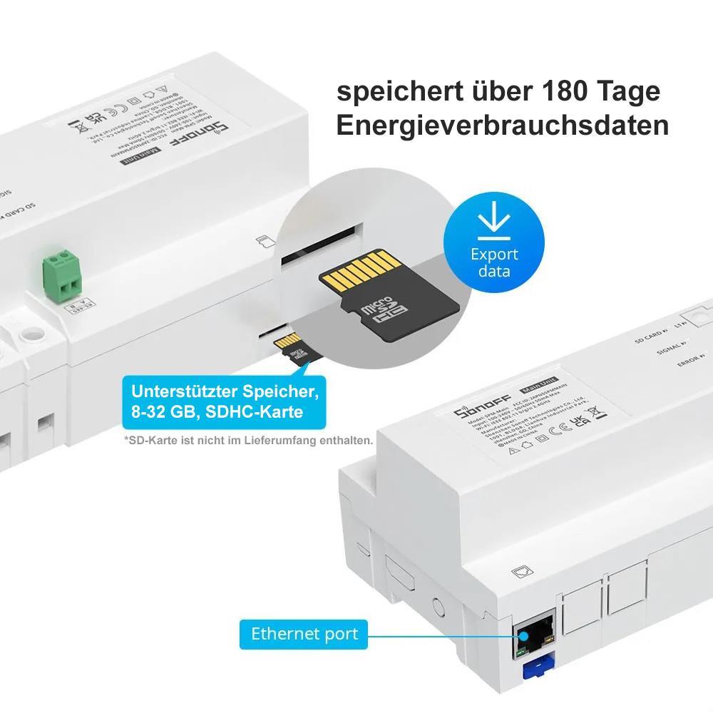 Sonoff SPM WiFi & LAN Smart stapelbarer Stromzähler Power Meter Tasmota 15