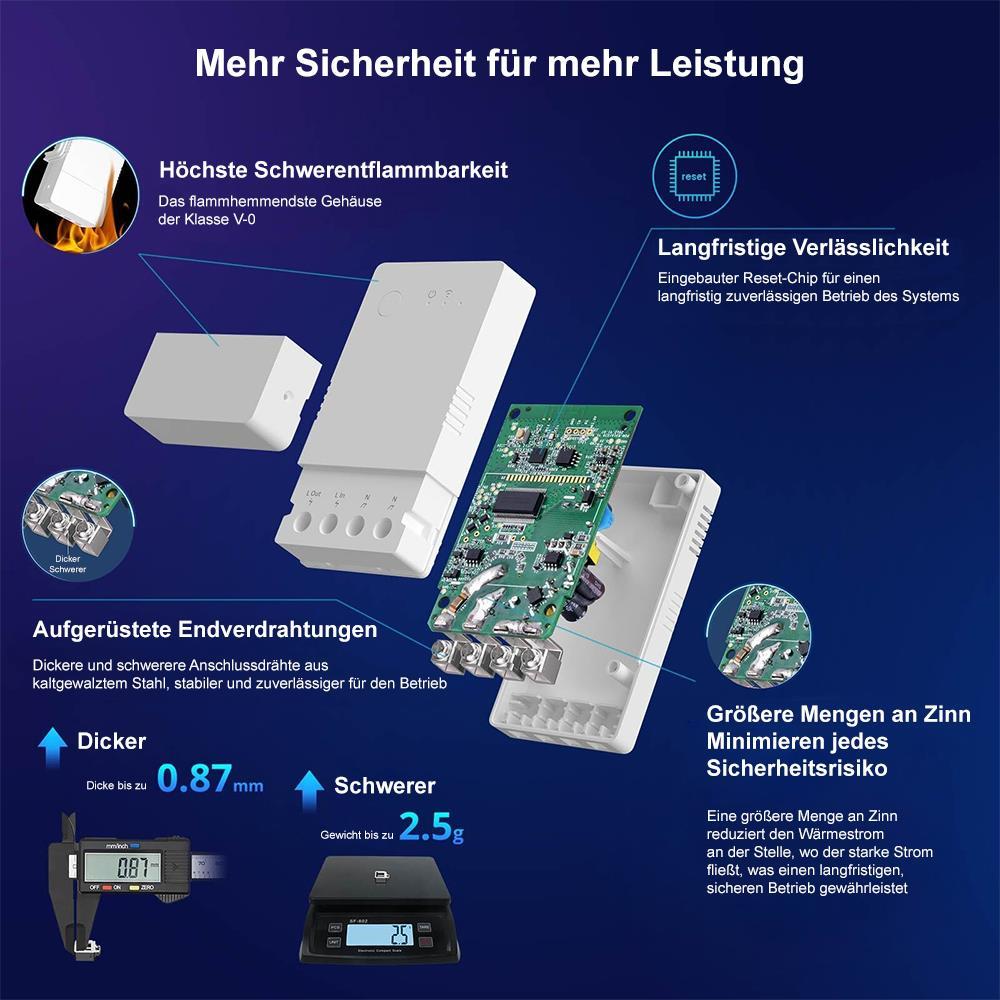 SONOFF POWR316 Origin 16A WiFi Smart Switch Energieeinspeisung Tasmota 15 PV