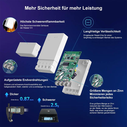 SONOFF POWR316 POW Origin 16A WiFi Smart Switch mit Verbrauchsmessung Tasmota 15