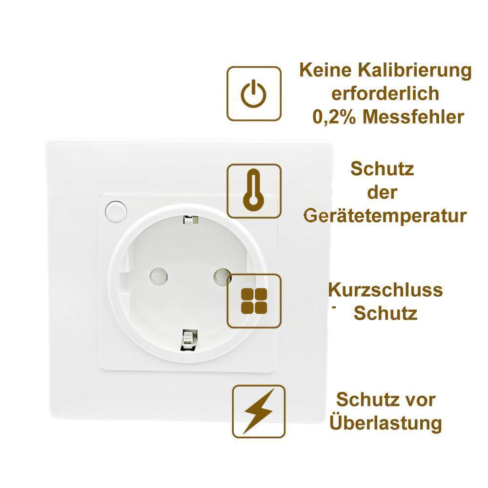 B-Ware - ATHOM SK01-TAS WiFi Smart Wandsteckdose mit Verbrauchsmessung 16A 3680W TASMOTA