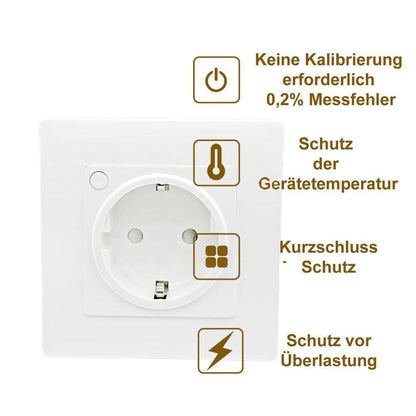 B-Ware - ATHOM SK01-TAS WiFi Smart Wandsteckdose mit Verbrauchsmessung 16A 3680W TASMOTA