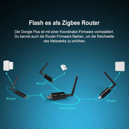 SONOFF ZBDongle-E Zigbee2MQTT ZHA Matter Thread Repeater Router SkyConnect