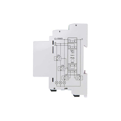 Shelly Pro 3EM 3-Phasen-Stromverbrauchsmessgerät 120A WiFi LAN BT DIN Montage PV