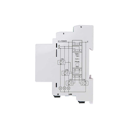 Shelly Pro 3EM 3-Phasen-Stromverbrauchsmessgerät 120A WiFi LAN BT DIN Montage