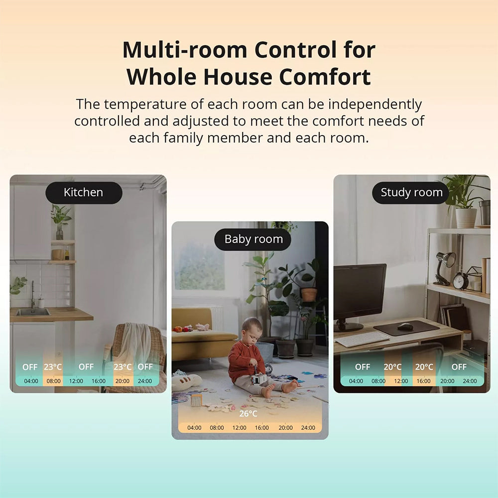 Sonoff TRVZB Zigbee 3.0 Smart Heizkörperthermostat Regler Radiator Valve
