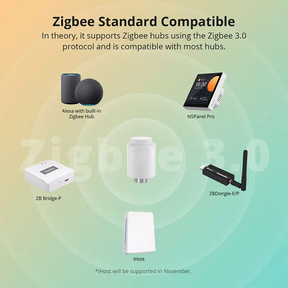 Sonoff TRVZB Zigbee 3.0 Smart Heizkörperthermostat Regler Radiator Valve