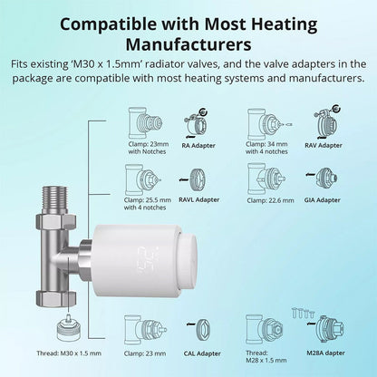 Sonoff TRVZB Zigbee 3.0 Smart Heizkörperthermostat Regler Radiator Valve