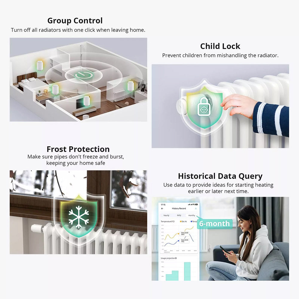 Sonoff TRVZB Zigbee 3.0 Smart Heizkörperthermostat Regler Radiator Valve