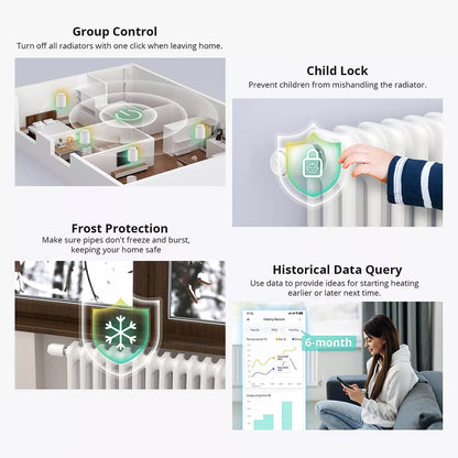 Sonoff TRVZB Zigbee 3.0 Smart Heizkörperthermostat Regler Radiator Valve
