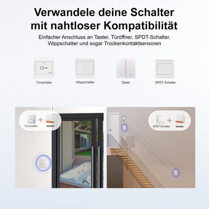 SONOFF MINI Extreme MINIR4 WiFI Smart Switch ESP32 Alexa ioBroker Tasmota 15