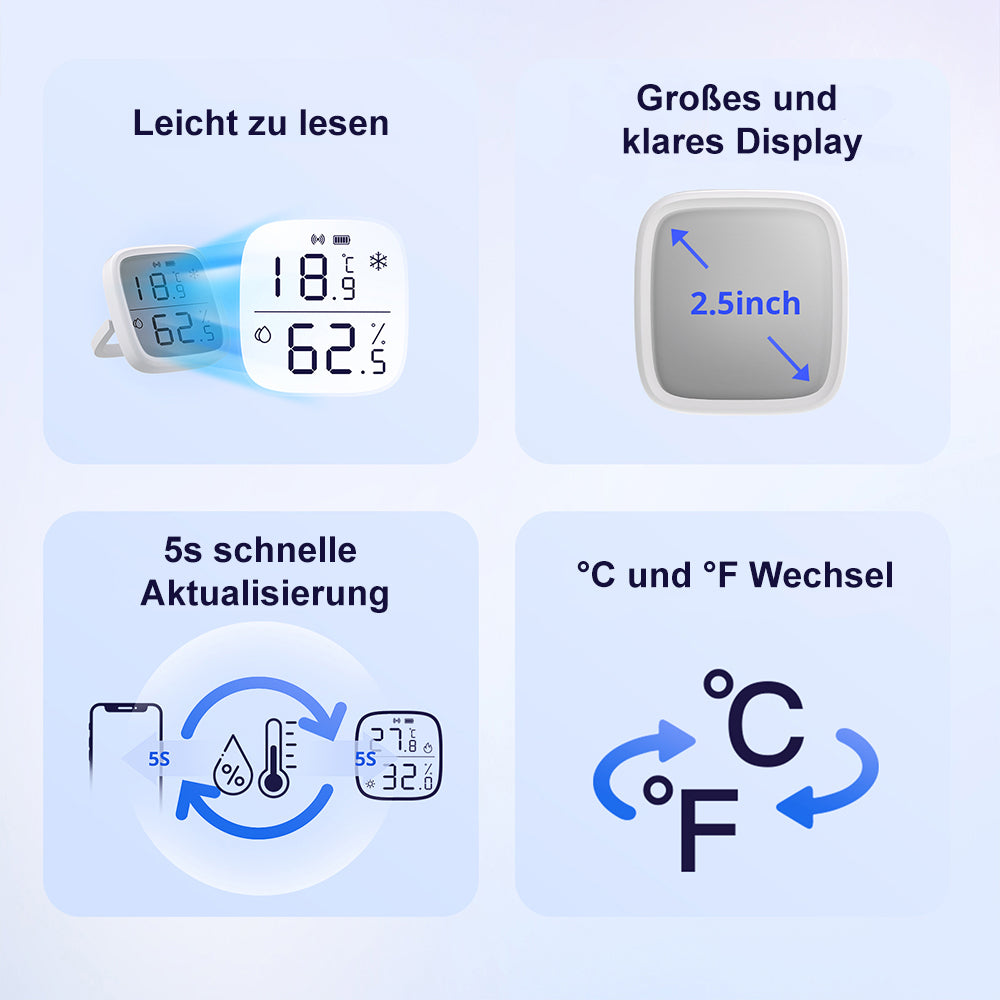 Sonoff SNZB-02D ZIGBEE 3.0 Temperatur und Feuchtigkeitssensor mit LCD Display