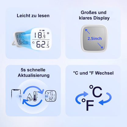Sonoff SNZB-02D ZIGBEE 3.0 Temperatur und Feuchtigkeitssensor mit LCD Display