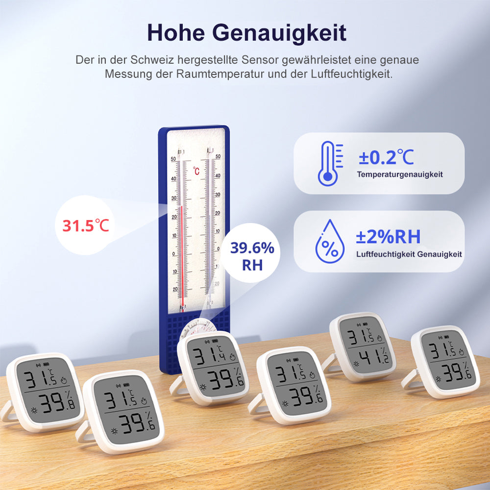 Sonoff SNZB-02D ZIGBEE 3.0 Temperatur und Feuchtigkeitssensor mit LCD Display
