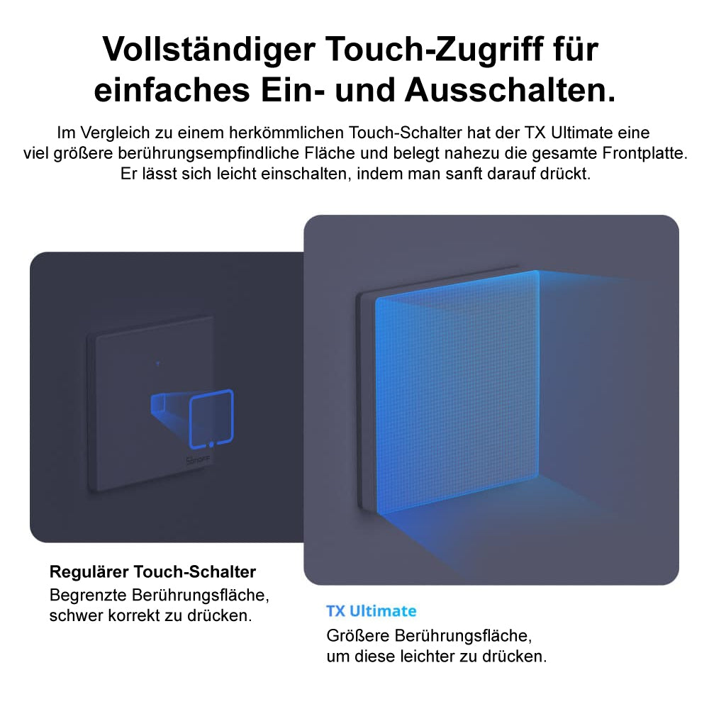 Sonoff TX Ultimate T5 EU 1C 1-Kanal Smart WiFi Wand Touch Schalter Tasmota 15