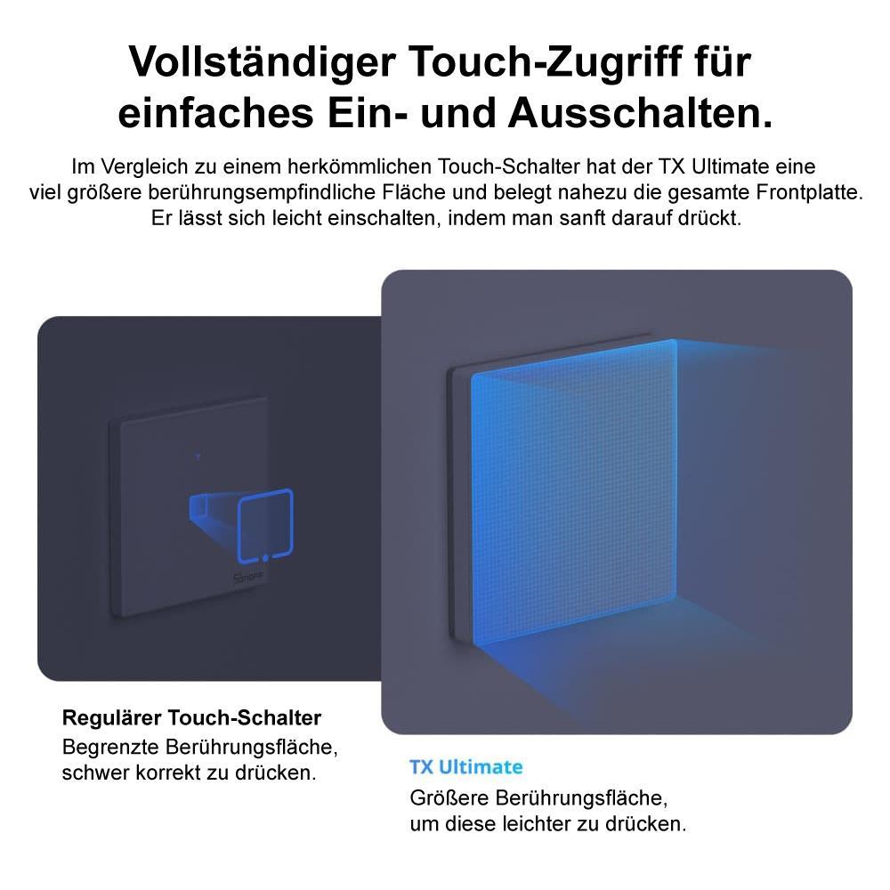 Sonoff TX Ultimate T5 EU 2C 2-Kanal Smart WiFi Wand Touch Schalter Tasmota 15
