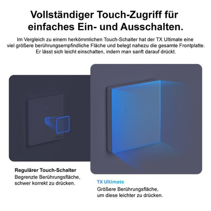 Sonoff TX Ultimate T5 EU 3C 3-Kanal Smart WiFi Wand Touch Schalter Tasmota 15