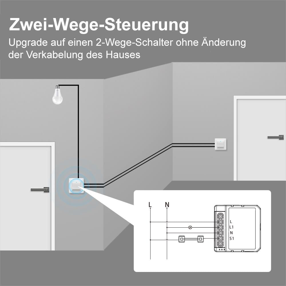 AVATTO ZWSM16-W3 ZigBee 3.0 3 Kanal 3CH Smart Switch Modul Lichtschalter TUYA