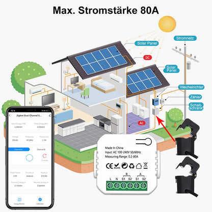 Tuya ZigBee Smart Energiezähler Bidirektional 2 Kanäle Stromwandler Klemme 80A