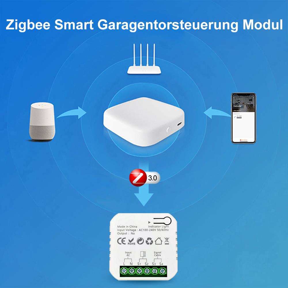 Tuya Zigbee Smart Garagentoröffner Türöffner Kontakt mit Sensor Alexa Google