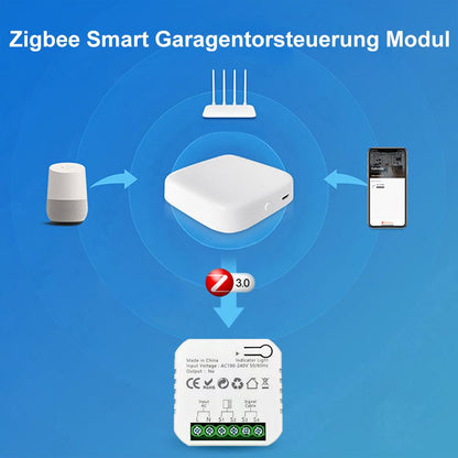 Tuya Zigbee Smart Garagentoröffner Türöffner Kontakt mit Sensor Alexa Google