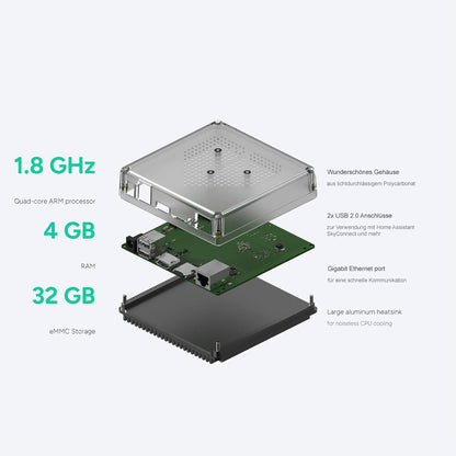 Home Assistant Green Smart Home Hub 2X USB, Gigabit LAN opt. Sonoff ZBDongle-E