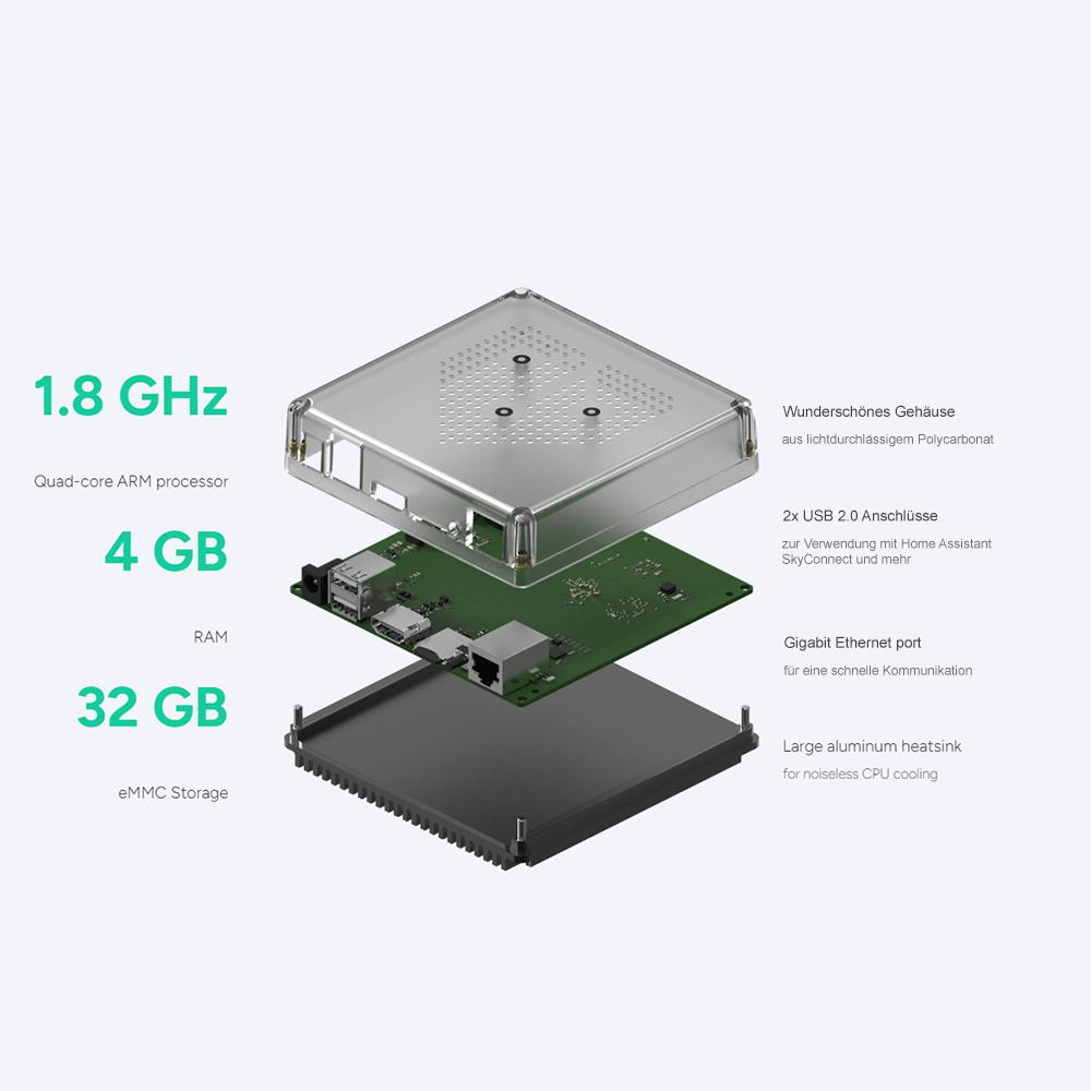 Home Assistant Green Smart Home Hub, 2X USB, Gigabit LAN, HDMI, MicroSD Slot