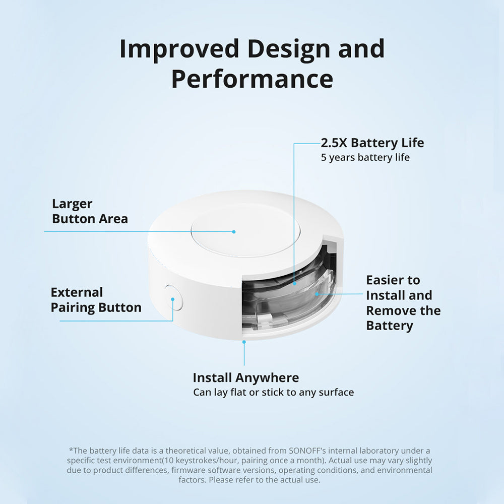 Sonoff SNZB-01P ZigBee 3.0 Smart Wireless Switch Button Schalter Taster Remote