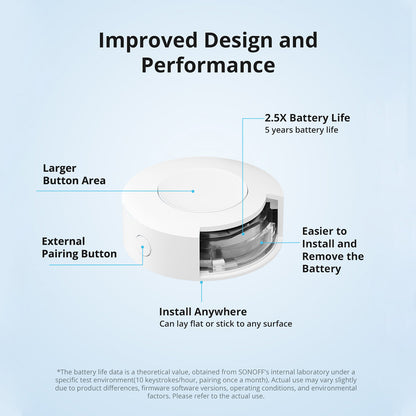 Sonoff SNZB-01P ZigBee 3.0 Smart Wireless Switch Button Schalter Taster Remote