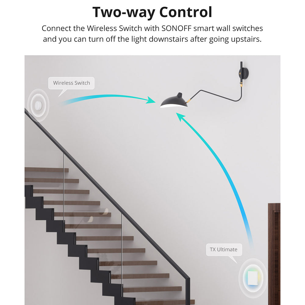 Sonoff SNZB-01P ZigBee 3.0 Smart Wireless Switch Button Schalter Taster Remote