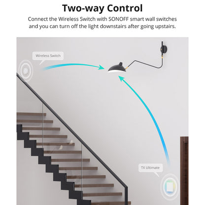 Sonoff SNZB-01P ZigBee 3.0 Smart Wireless Switch Button Schalter Taster Remote