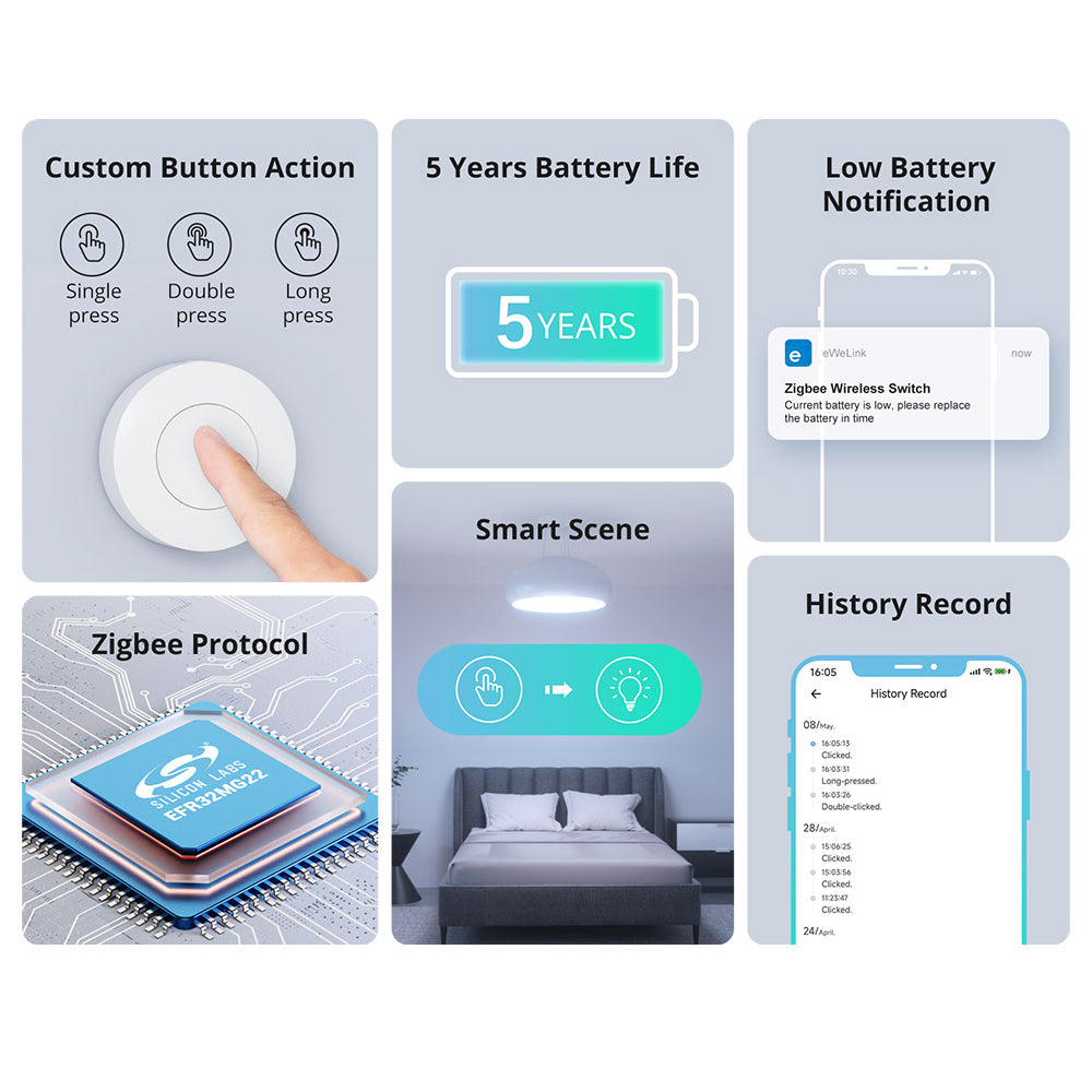 Sonoff SNZB-01P ZigBee 3.0 Smart Wireless Switch Button Schalter Taster Remote