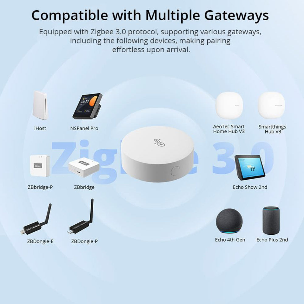 Sonoff SNZB-02P ZigBee 3.0 Smart Temperature Humidity Temperatur Feuchte Sensor