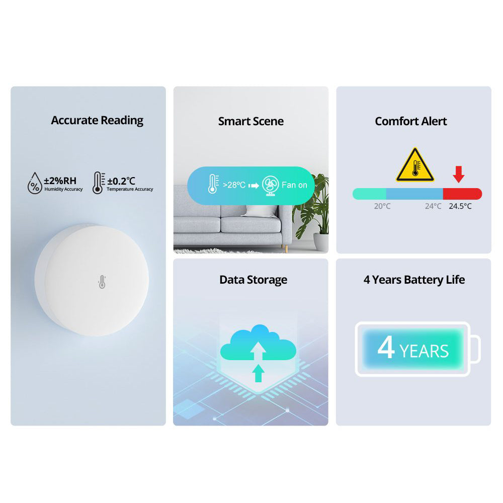 Sonoff SNZB-02P ZigBee 3.0 Smart Temperature Humidity Temperatur Feuchte Sensor