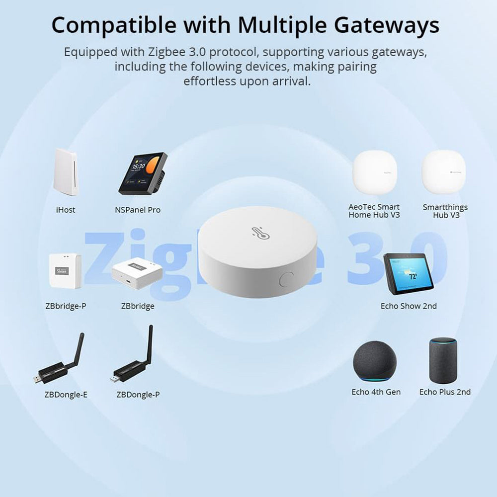 Sonoff SNZB-02P ZigBee 3.0 Smart Temperature Humidity Temperatur Feuchte Sensor