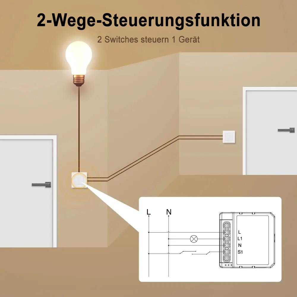 Avatto ZDMS16-1 ZigBee 3.0 1 Kanal 1CH Smart Lichtschalter Dimmer Modul TUYA