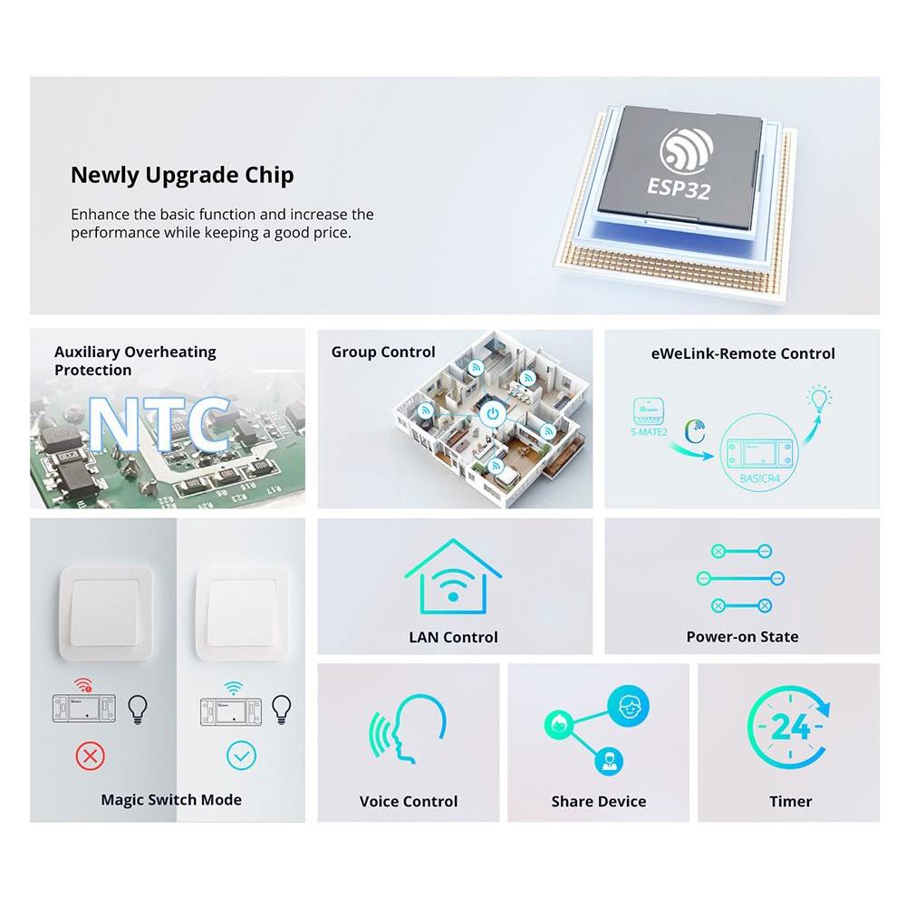 SONOFF BASICR4 10A 2400W ESP32 WiFi Smart Switch - Magic Switch Mode Tasmota 15