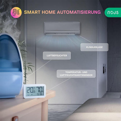 NOUS E6 Zigbee 3.0 Smart Temperatur Sensor Hygrometer LCD MQTT ZigBee2MQTT ZHA