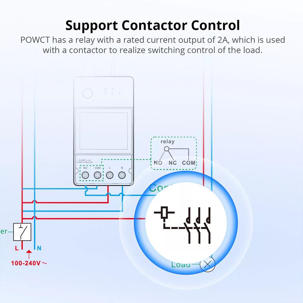 SONOFF POW Ring Smart Power Meter POWCT 100A WiFi Leistungsmesser Tasmota 15 PV
