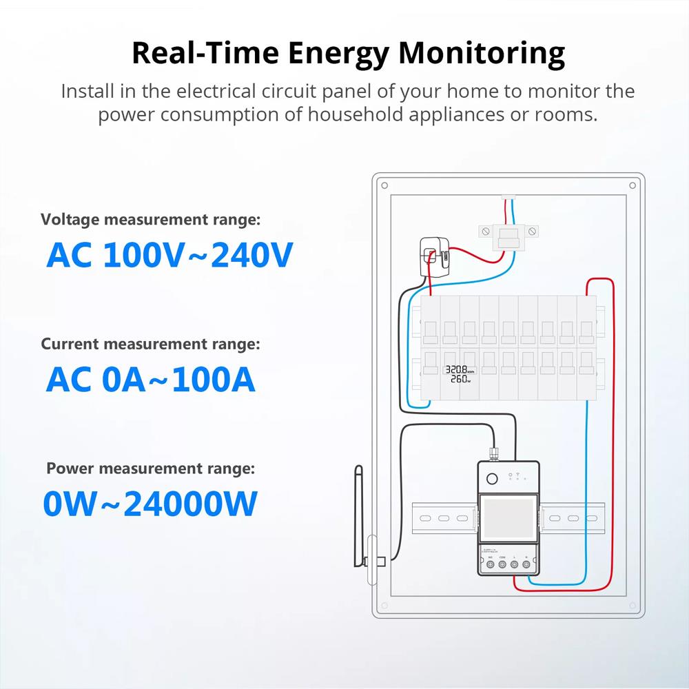 SONOFF POW Ring Smart Power Meter POWCT 100A WiFi Leistungsmesser Tasmota 15 PV