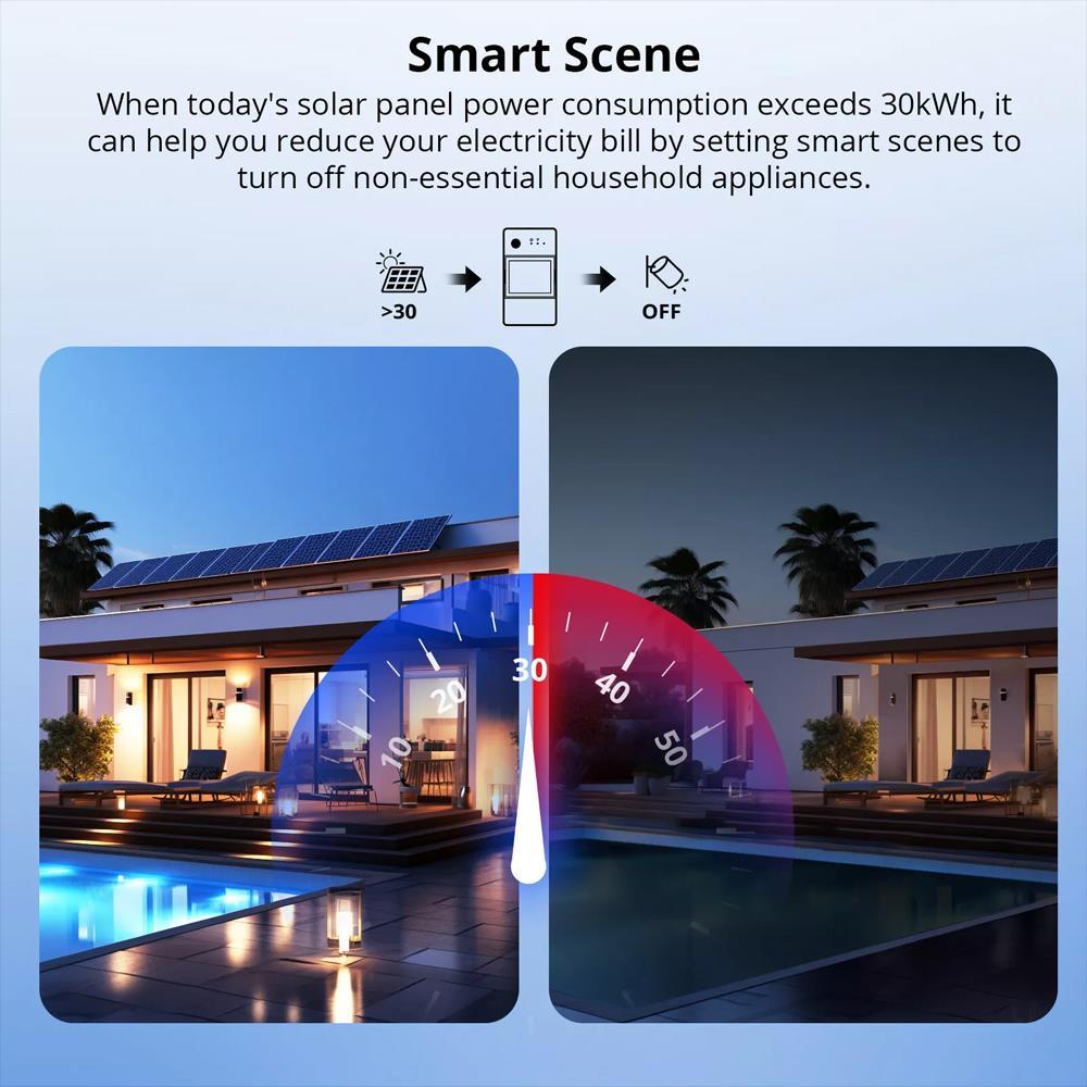 SONOFF POW Ring Smart Power Meter POWCT 100A WiFi Leistungsmesser Tasmota 15 PV