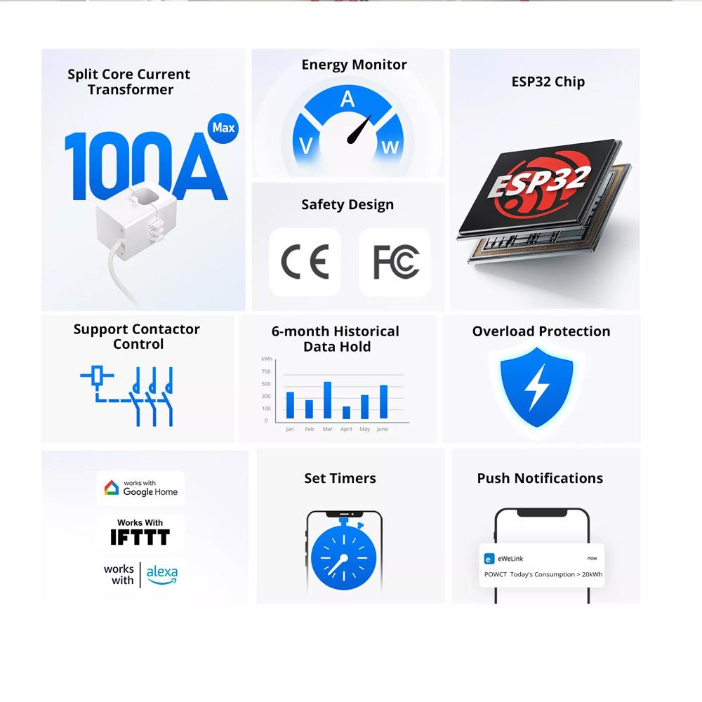 SONOFF POW Ring Smart Power Meter POWCT 100A WiFi Leistungsmesser Tasmota 15 PV
